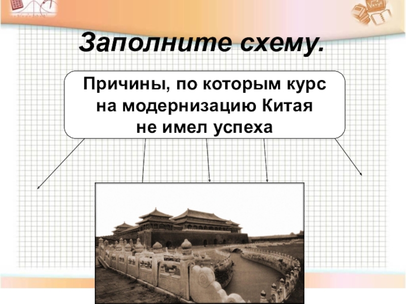 Индия насильственное разрушение традиционного общества 9 класс презентация