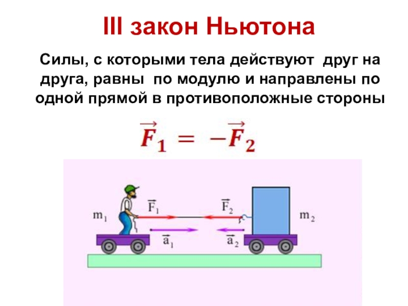 Тела действуют друг на друга силами. Формула 3 закона Ньютона по физике 9 класс. Формула третьего закона Ньютона в физике 9 класс. 3 Закон Ньютона схема. Три закона механики Ньютона.