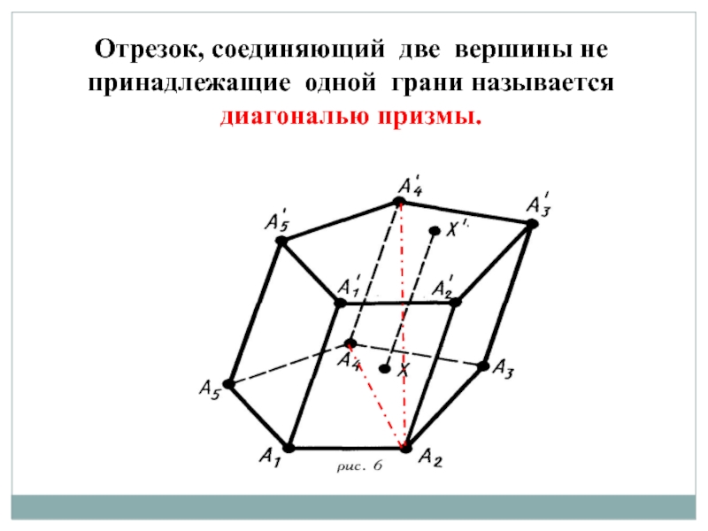 Диагонали граней призмы. Отрезок соединяющий две вершины Призмы не принадлежащие одной. Вершины не принадлежащие одной грани. Отрезок соединяющий 2 вершины не принадлежащие 1 грани называется. Отрезок соединяющий две вершины принадлежащие одной грани.