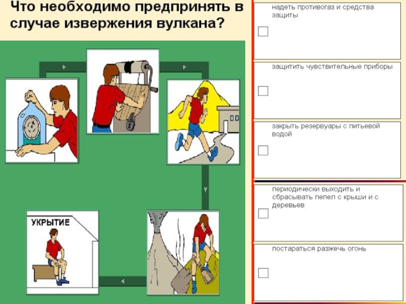 Извержение вулкана план действий кратко