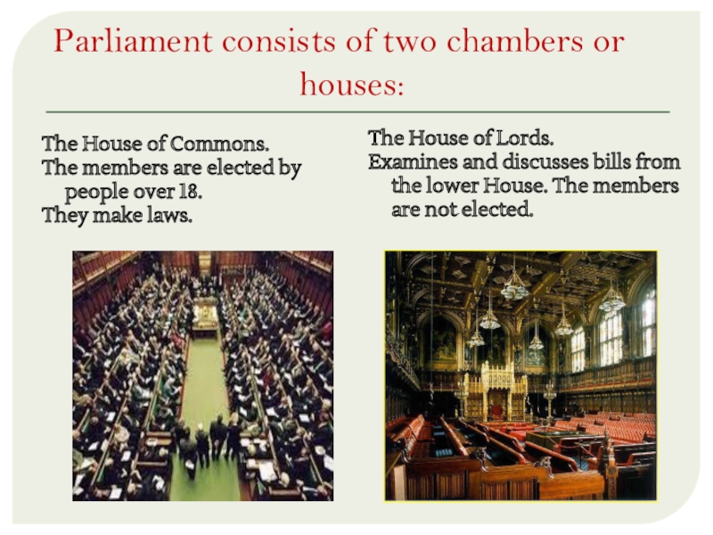 The british parliament consists of. House of Commons Великобритании презентация. Парламент в Великобритании на английском. Структура британского парламента. House of Commons structure.