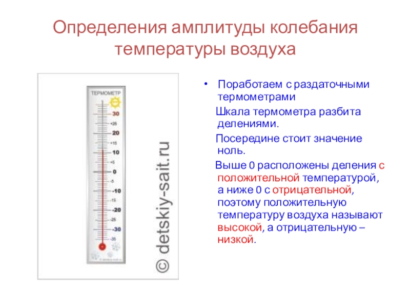 Определить амплитуду колебания температур в течение