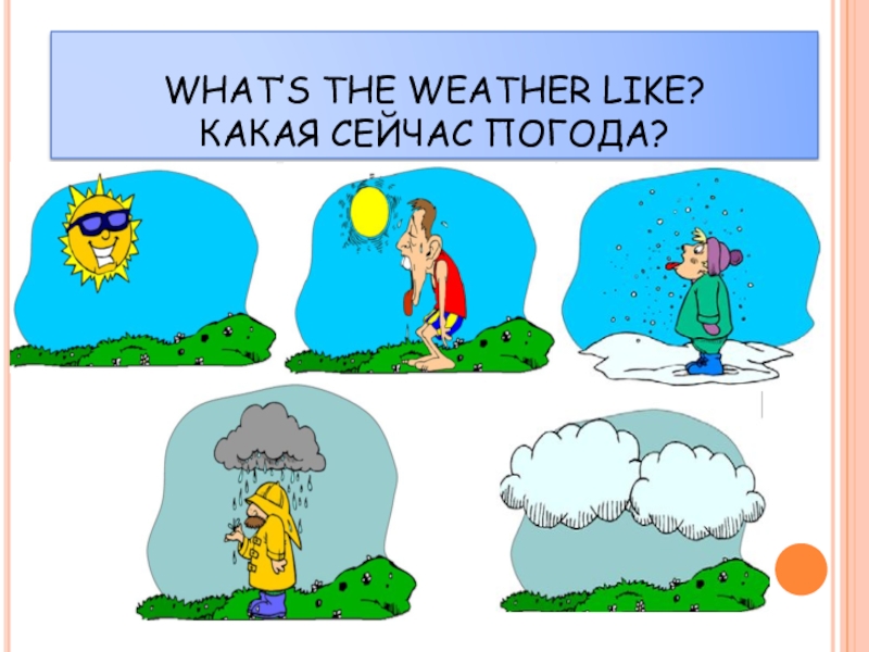 Картинки для описания погоды и одежды. Рисунок по теметне погода. Картинка для описания погоды и одежды 5 класс. Повторение одежд и погода.