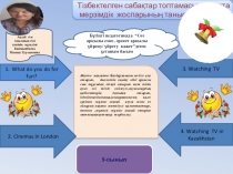 Кэмбридж әдісіне кіріктірілген 4 сабағым