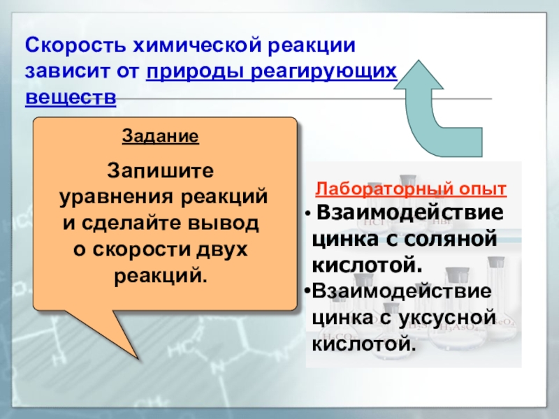 Скорость химической реакции зависит от природы реагирующих веществЗаданиеЗапишите уравнения реакций и сделайте вывод о скорости двух реакций.Опыт