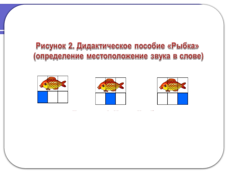 Начало середина конец слова схема картинка