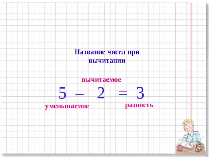 Тема вычитание 1 класс презентация. Название чисел при вычитании. Название чисел при. Название ч сел при вычитание. Название чисел при вычитании таблица.