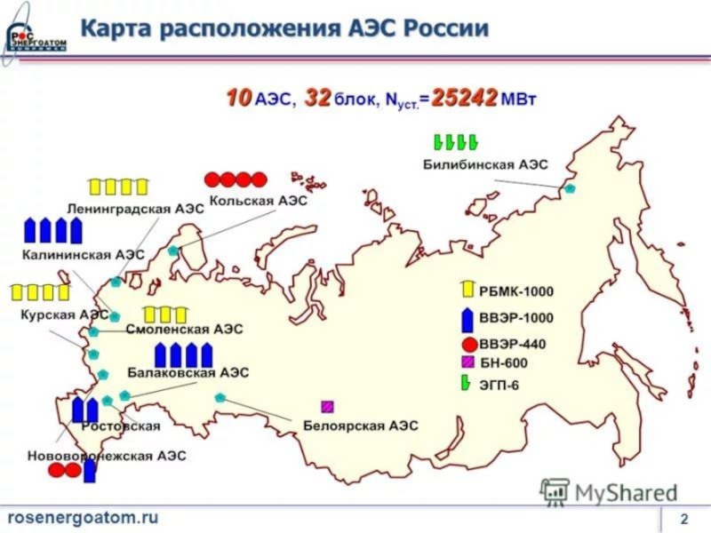 Реакторы аэс россии. Расположение атомных станций в России на карте. Атомные АЭС В России на карте. Карта атомных электростанций России 2021. Российские АЭС на карте.