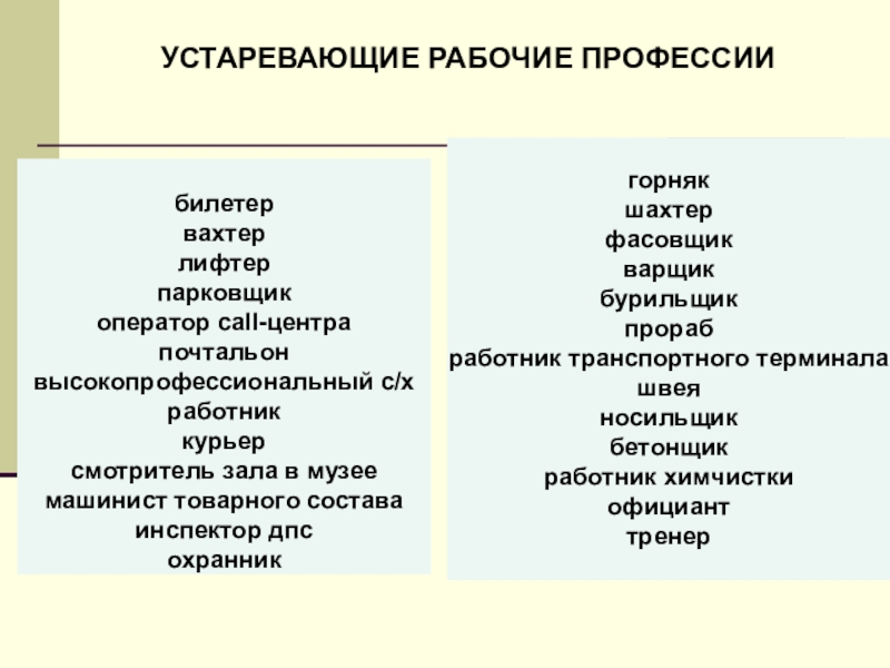 Характеристика новых и умирающих профессий. Устараревшие профессии. Устаревшие профессии список. Старинные названия профессий. Профессии которые устарели.