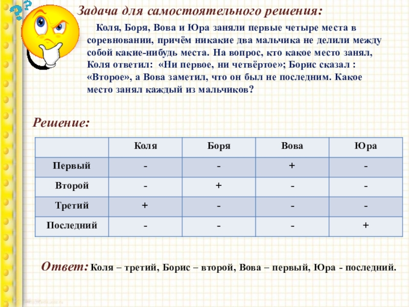 Одноклассники света и коля к уроку. Задачи для мальчиков. Коля Боря Вова и Юра заняли первые четыре места. Задачи решаемые с конца. Логическая задача про первое место.