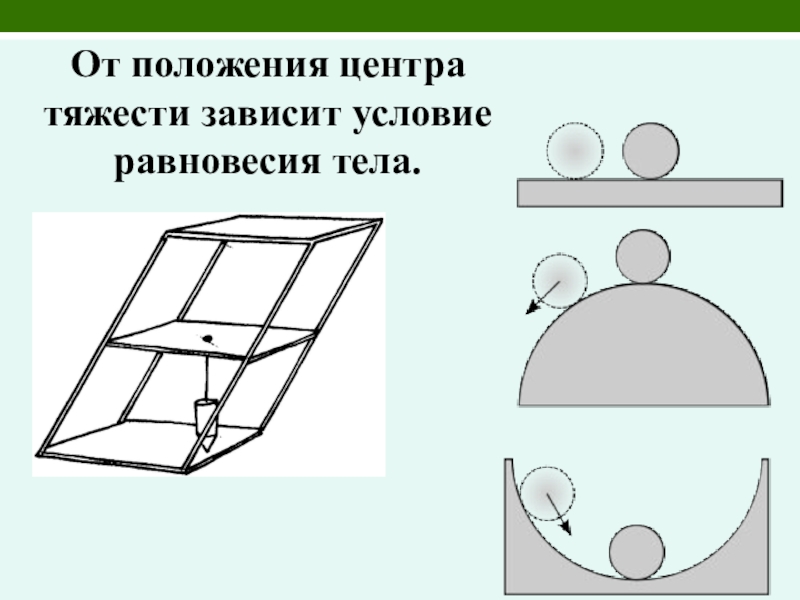 Центр тяжести тела 7 класс проект