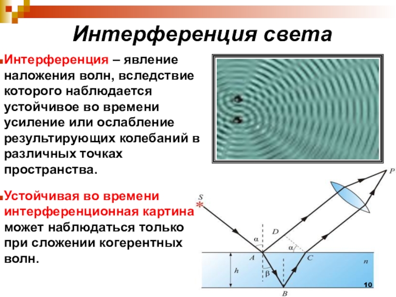 Интерференция волн физика 11 класс презентация