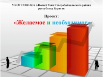 Презентация исследовательской работы. Секция социология: Желаемое и необходимое.