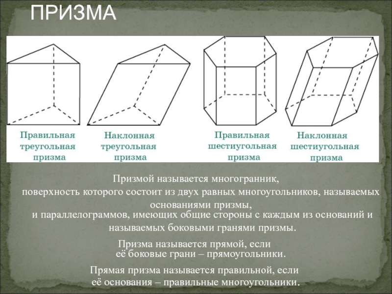 Призма правильный многогранник. Призмой называется многогранник который состоит из. Боковая поверхность многогранника. Призма состоит из. Боковая поверхность Призмы состоит из.