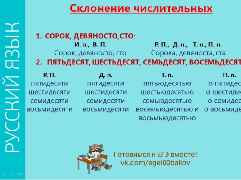 Вопрос 6 егэ. 6 Задание ЕГЭ. Задание 6 ЕГЭ русский. Форм слова 25 задание ЕГЭ. Формы слова ЕГЭ русский 25 задание.