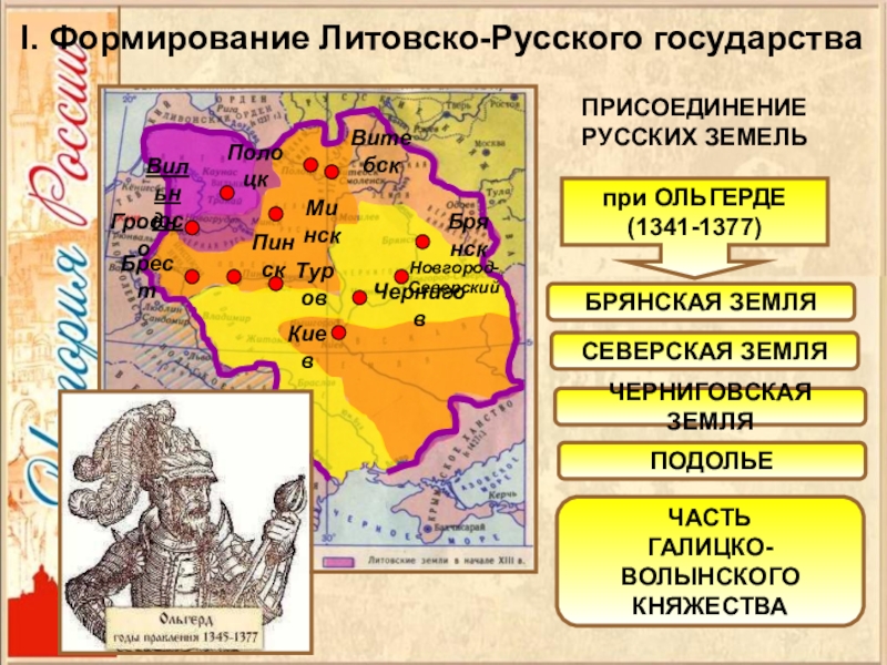 Литовское государство и русь презентация 6 кл