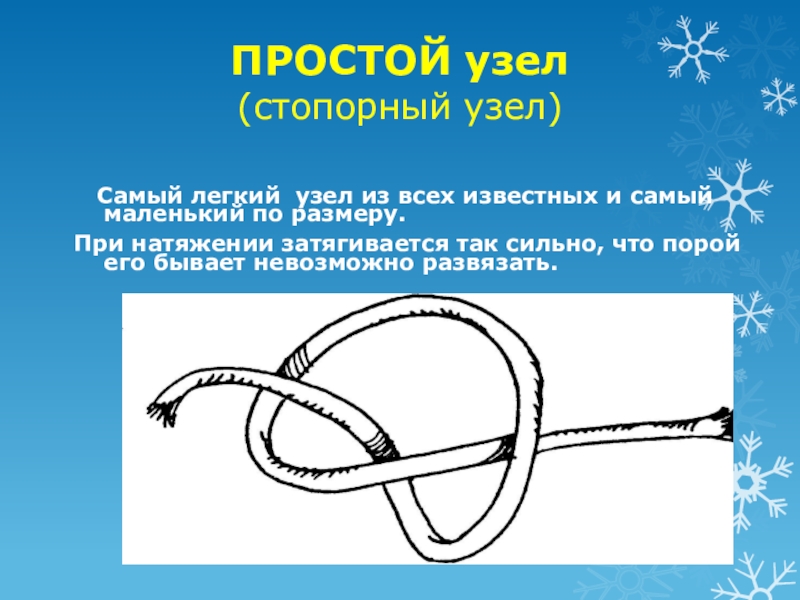 Что такое узел. Простой узел. Самый простой узел. Самый легкий узел. Простой узел схема.