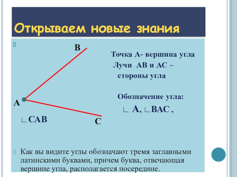 Где 5 угол. Обозначение углов. Угол обозначение углов 5 класс. Как обозначается угол в математике. Угол 5 класс презентация.