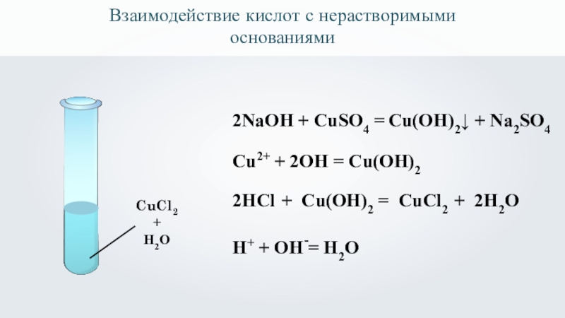 Cu и hcl реакция возможна. Реакция нерастворимых оснований с кислотами. Взаимодействие нерастворимых оснований с кислотами. Взаимодействие кислот с основаниями. Взаимодействие кислот с кислотами.