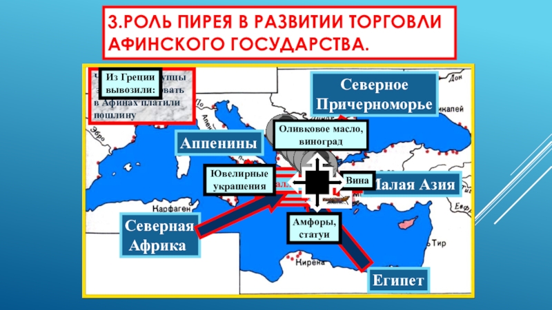 Что вывозили из афин. Роль Пирея в развитии торговли Афинского государства. Образование государства в Афинах. Возникновение Афинского государства. Возникновение государства в Афинах.