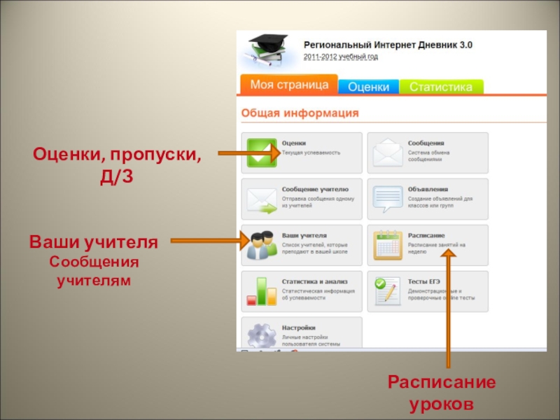 Электронный 76 ярославль. Интернет дневник. Региональный интернет дневник. Региональный интернет дневник Ярославль. Региональный электронный дневник.