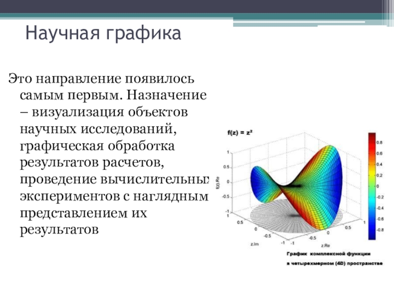 Научная графика фото