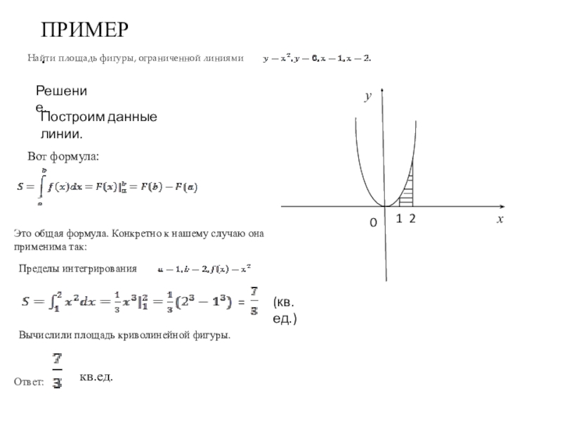 Фигуры ограниченные 2 линиями. Вычислить площадь фигуры ограниченной линиями формула. Вычислить площадь фигуры ограниченными линиями примеры.