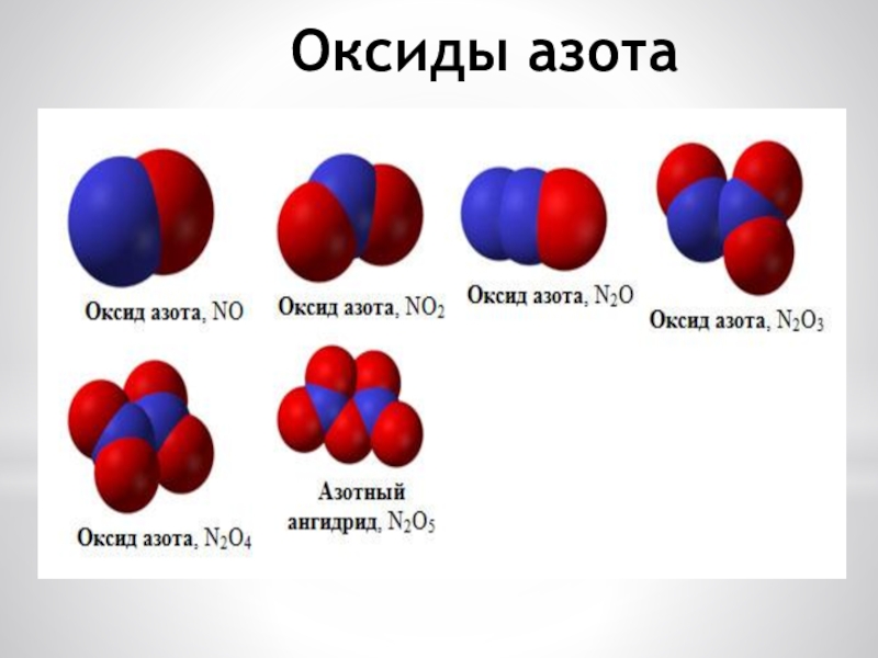 Вид химической связи в оксиде азота. Гемиоксид азота. Строение оксида азота 1. Оксид азота 1 строение молекулы. Оксид азота формула.