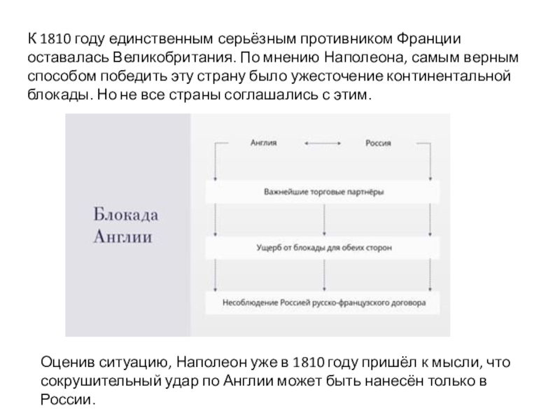 Презентация конфликты и противоречия 19 века 10 класс всеобщая история