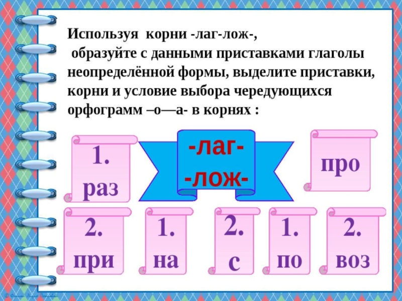 Правописание корней лаг лож рос раст ращ урок 5 класс презентация