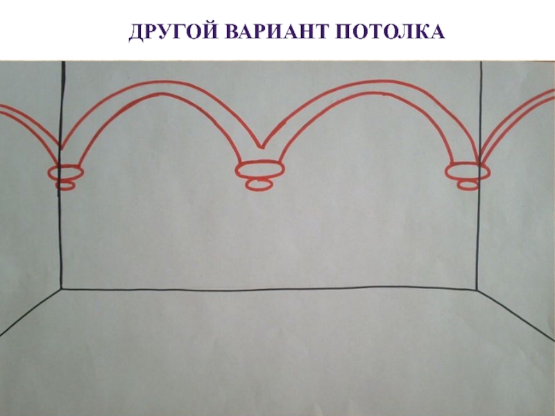 Как нарисовать царские палаты