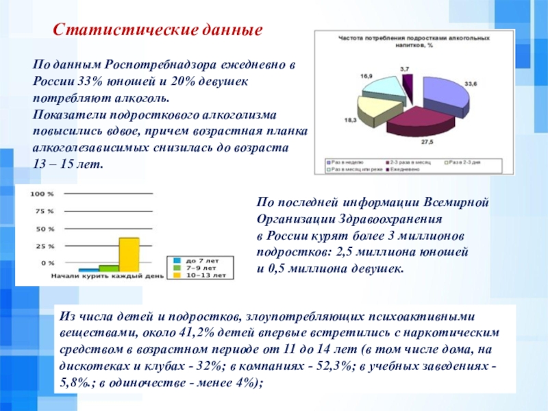 Данные роспотребнадзора. Роспотребнадзор красноярского края. Роспотребнадзор ингушетии. Данные роспотребнадзора. Данные роспотребнадзора.