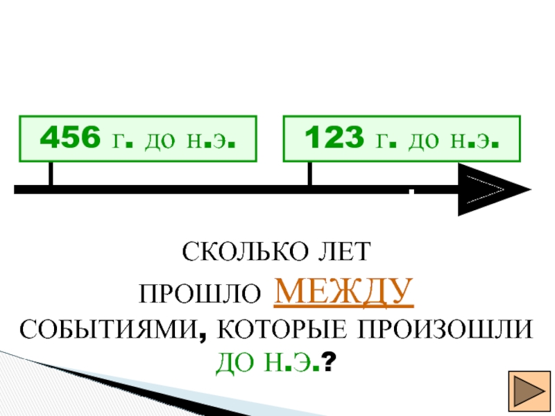 Сколько лет прошло между. 456 Год до н э. 456 Год до н э какой век. До нашей эры 456 г. 480 Г до н.э событие.