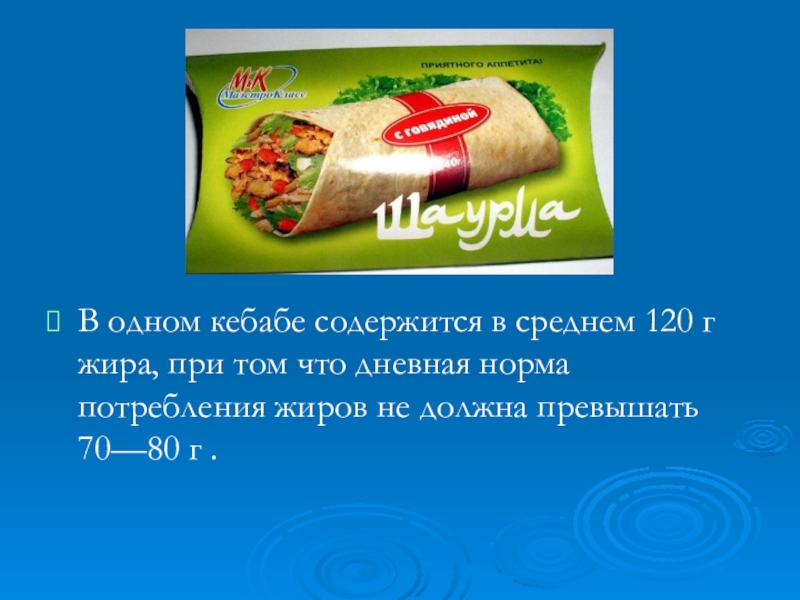 7 5 г жиры. 80 Г жиров. 400 Г жира. 1 Г жира. Сколько жира в кебабах.