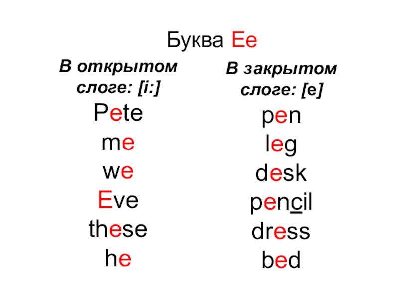 Презентация открытый и закрытый слог в английском языке