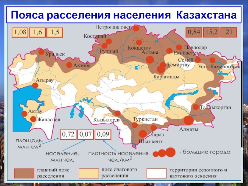ЗаданиеСравните главный пояс и пояс очагового расселения в Казахстане:   Пояса расселения населения Казахстана