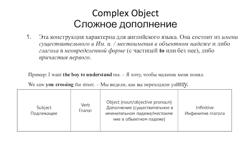 Сложное дополнение презентация 9 класс