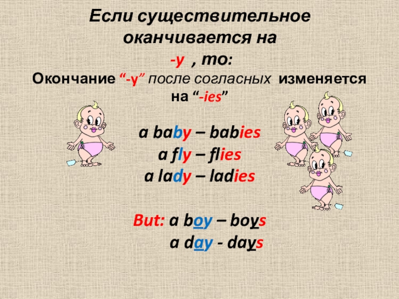 Слова оканчивающиеся на я существительные. Окончание после согласной. Английские существительные оканчивающиеся на y меняются на -es. Окончание y меняется на IES. Baby Babies множественное число.