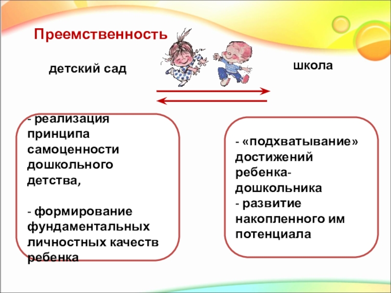 Преемственность поколений проект