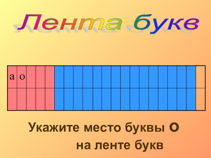 Места на букву и. Лента букв. Задания по ленте букв. Лента букв укажите место буквы к. Лента букв с буквой а.