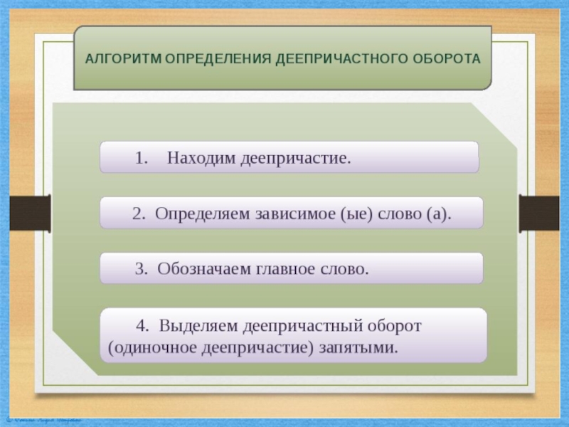 Деепричастный оборот 7 класс. Алгоритм нахождения деепричастного оборота. Алгоритм выделения деепричастного оборота. Алгоритм деепричастия.