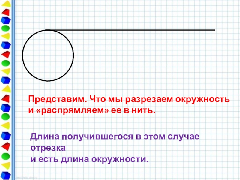 Презентация по теме длина. Длина отрезка окружности. Как рассечь окружность. Разрезать по длине. Нить в форме окружности.