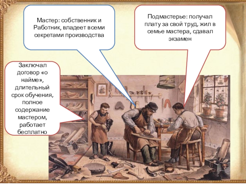 Век мастер. Мастер и Подмастерье в средние века. Мастер Подмастерье ученик. Средневековый цех мастера и подмастерья. Подмастерье в средневековой мастерской.