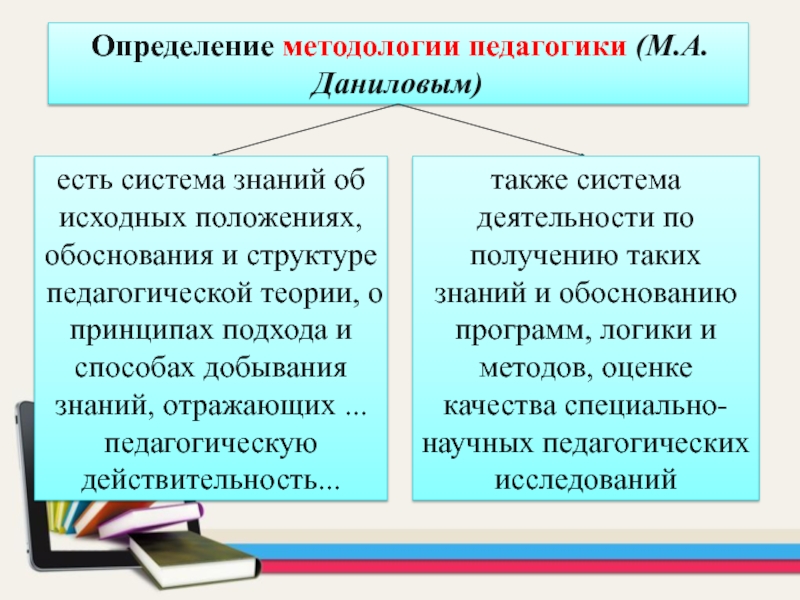 Методология педагогики