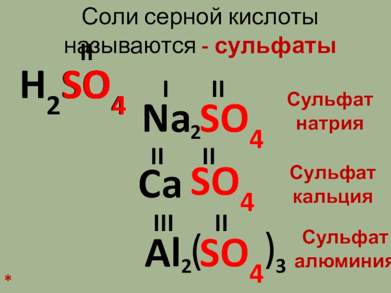 Соли серной кислоты формулы и названия