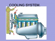 Презентация по английскому языку Cooling system