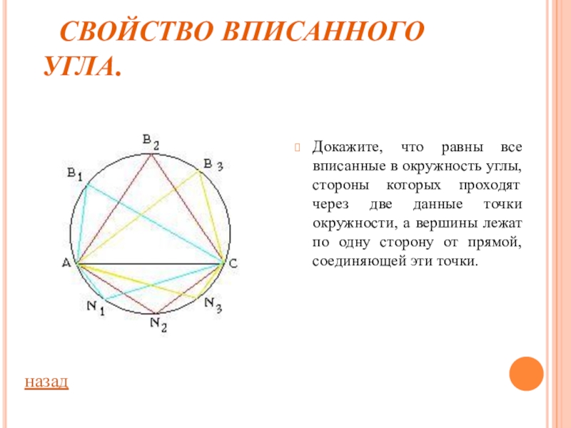 Геометрия окружность углы. Свойства вписанных углов в окружность. Описанный угол в окружности свойства. 1 Свойства вписанных углов. Св ва вписанного угла.