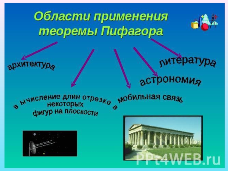 Применение теоремы пифагора в жизни проект