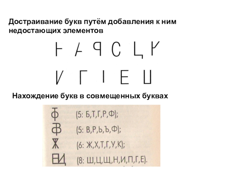 Путь буква. Буквы с недостающими элементами. Добавь недостающий элемент буквы. Добавить недостающий элемент буквы. Добавь недостающие элементы букве в.