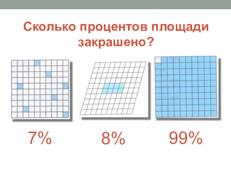 Найди сколько процентов площади фигуры закрашено на рисунке